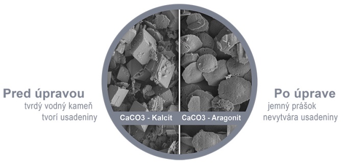 Změkčovač vody IPS Kalyxx BlueLine - G 1/2" s filtrem a kohouty - horizontální montáž